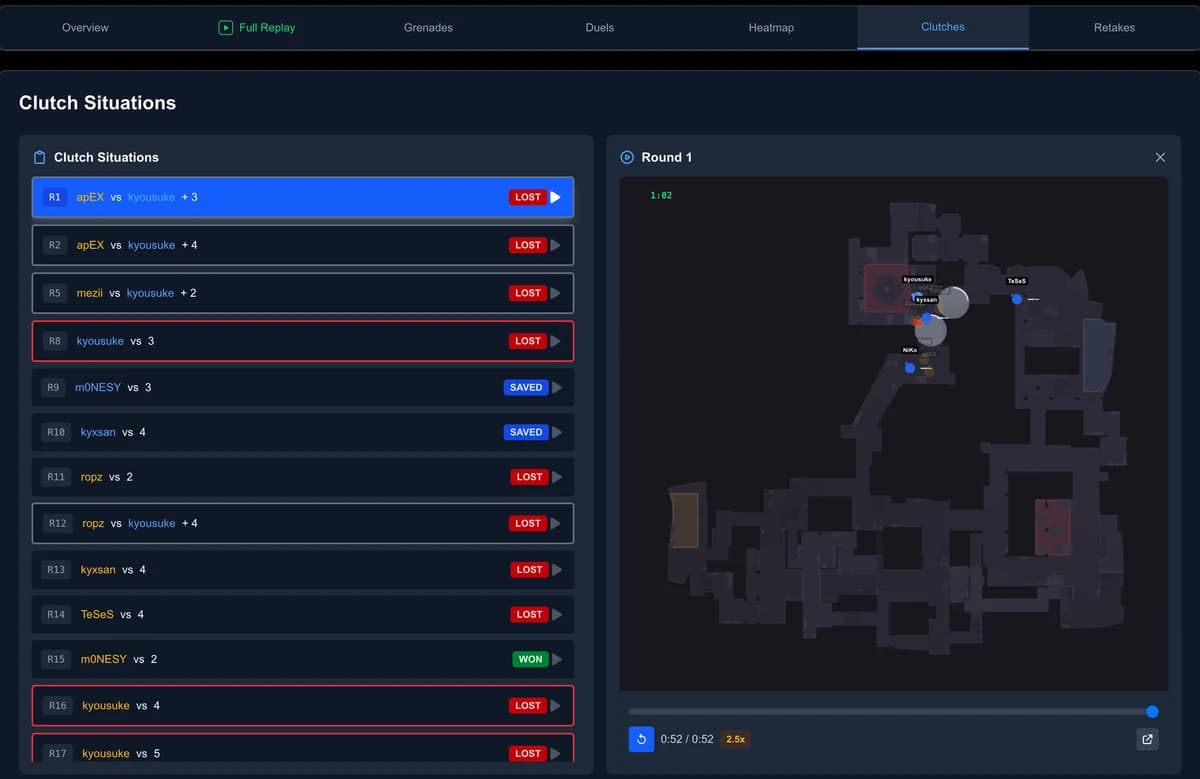 GetReplay clutch list for a CS2 match with every 1vX situation and its result