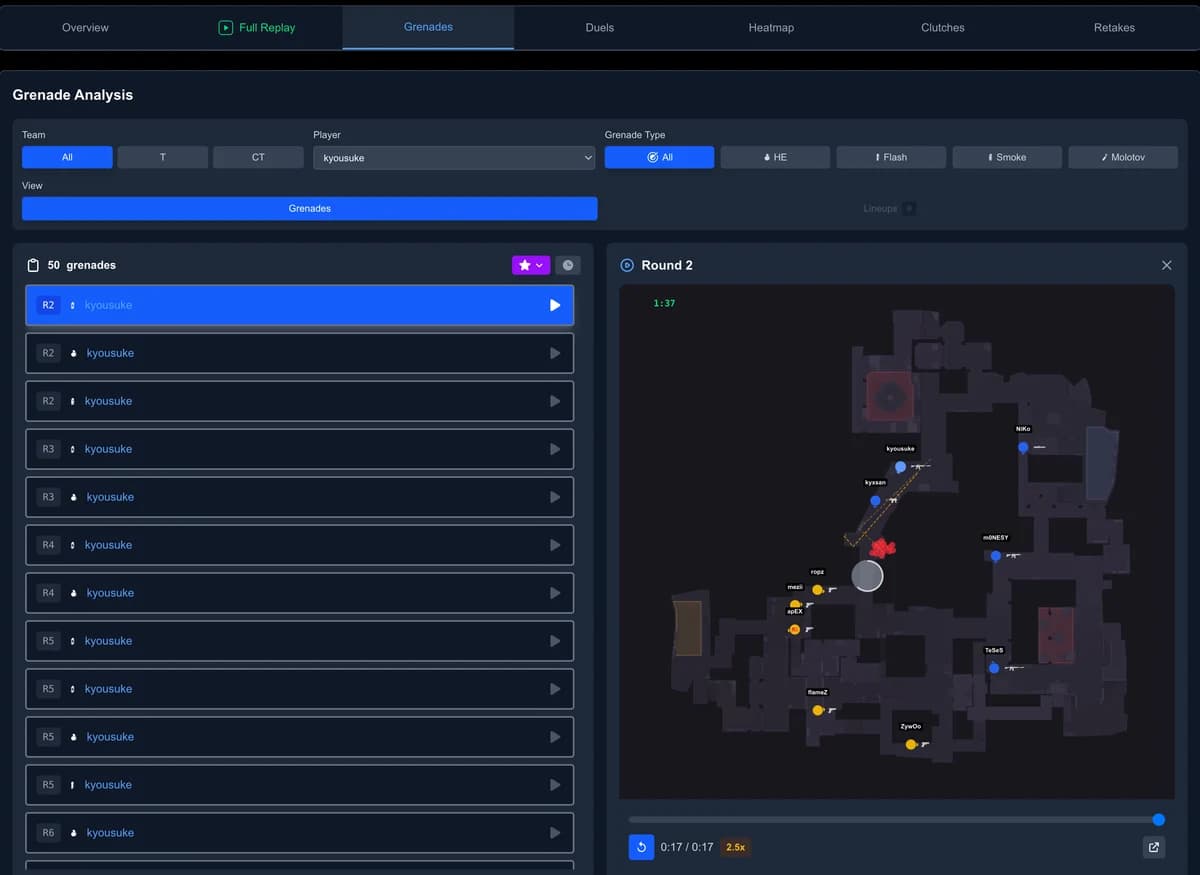 GetReplay grenade analysis listing every grenade of a CS2 match next to the 2D replay