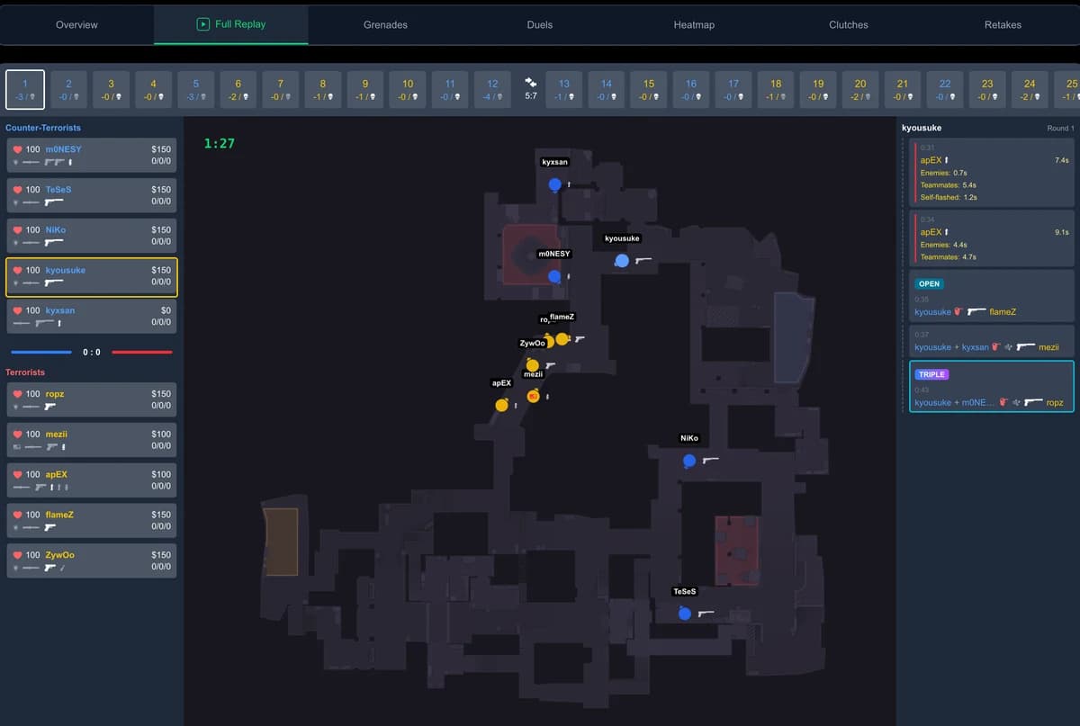 GetReplay 2D replay of a CS2 match with both teams on the map